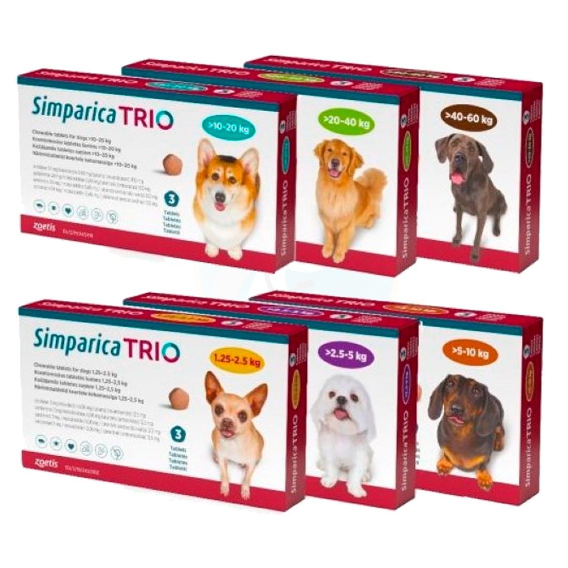 Simparica TRIO